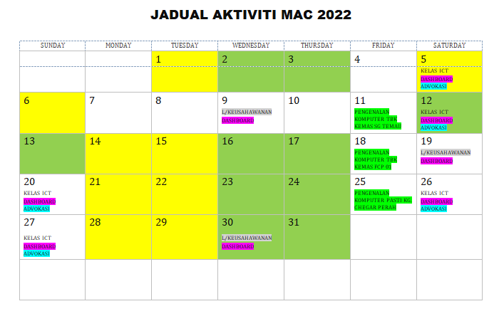 JADUAL AKTIVITI MAC
