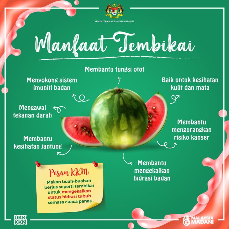 MANFAAT BUAH TEMBIKAI