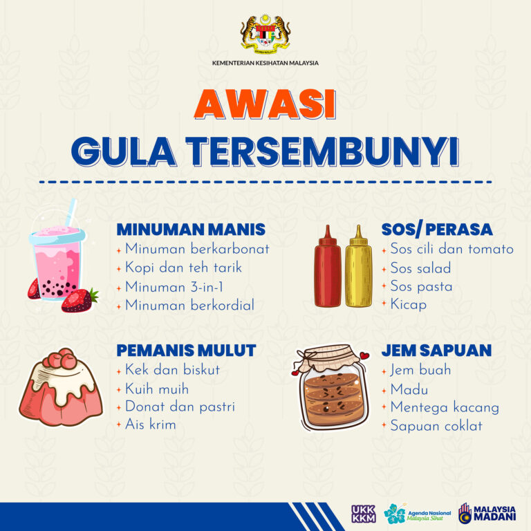 kesihatan gula